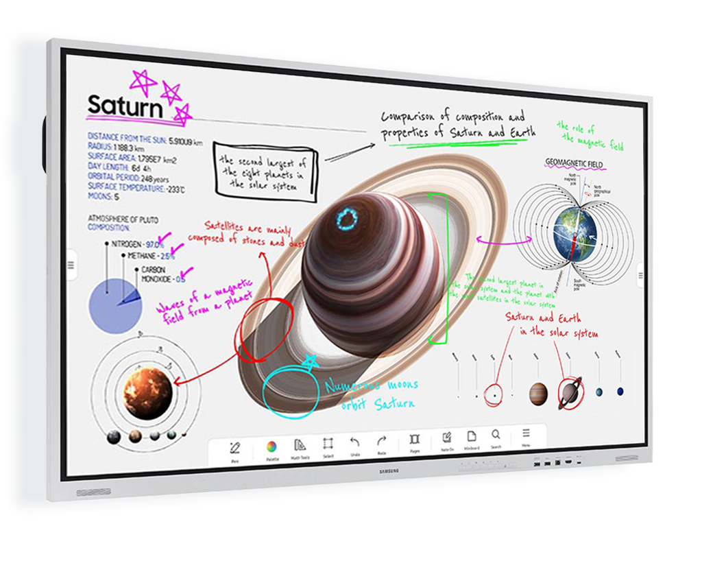 Samsung Flip Display