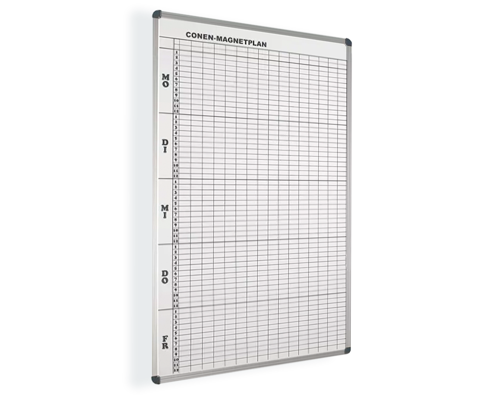 Große Plantafel