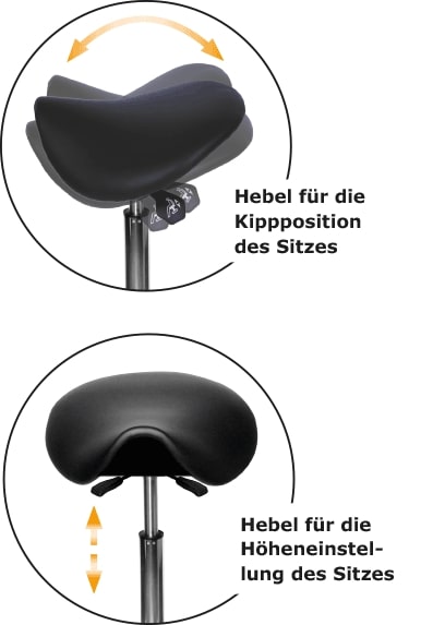 sanus-sattelsitz-kippposition